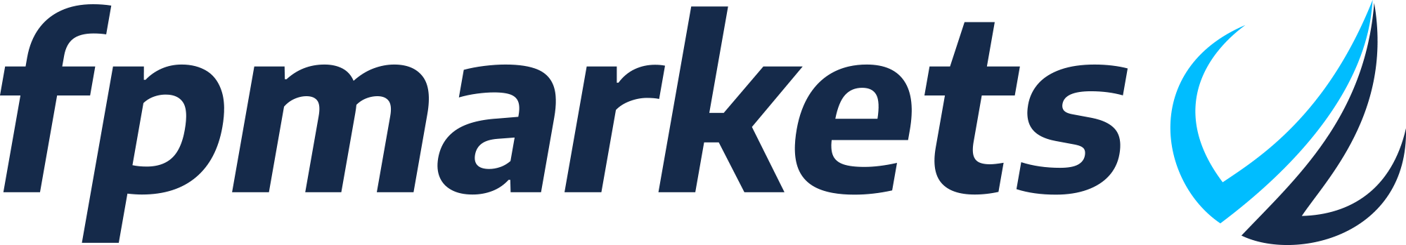FP Markets logo